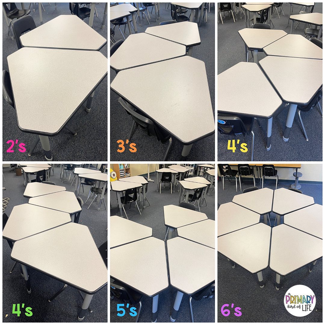 Revamp Your 3rd Grade Classroom - Creative Desk Arrangement Ideas to Foster Learning